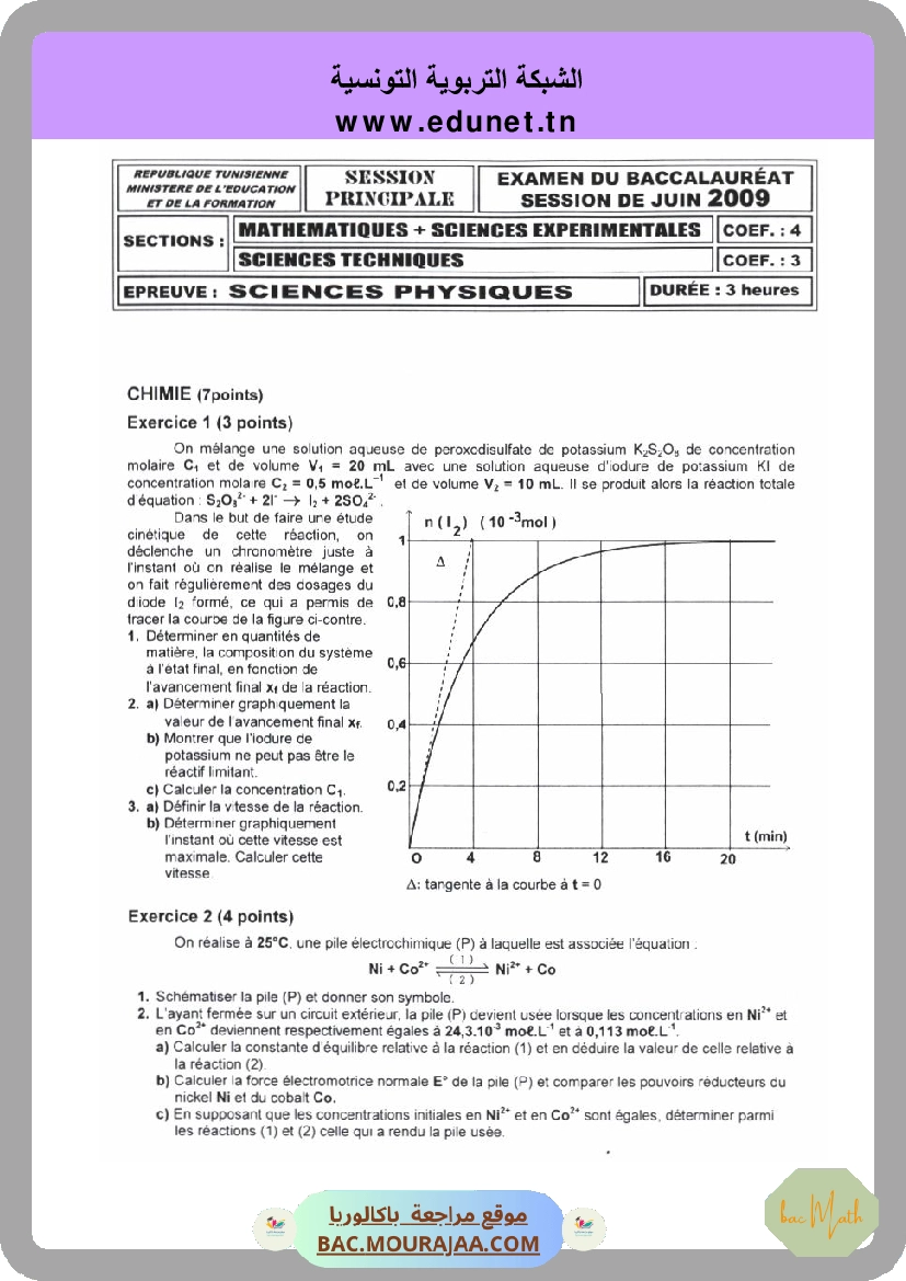 Sujet principale physique Bac 2009 – Section math